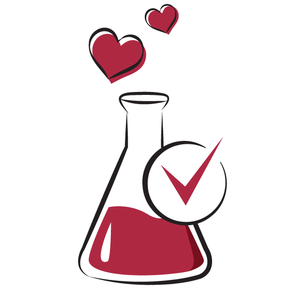 Δοκιμασμένη σύνθεση